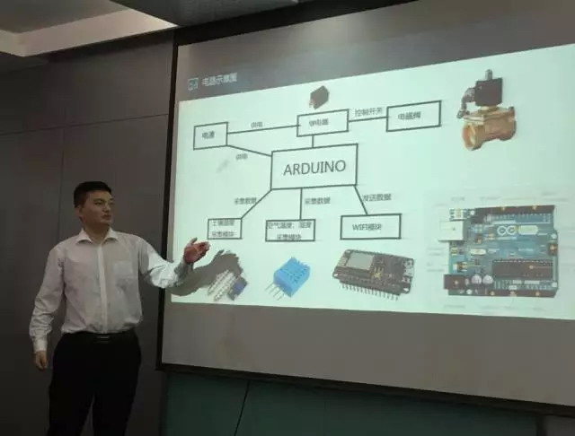 洛阳融科北大青鸟